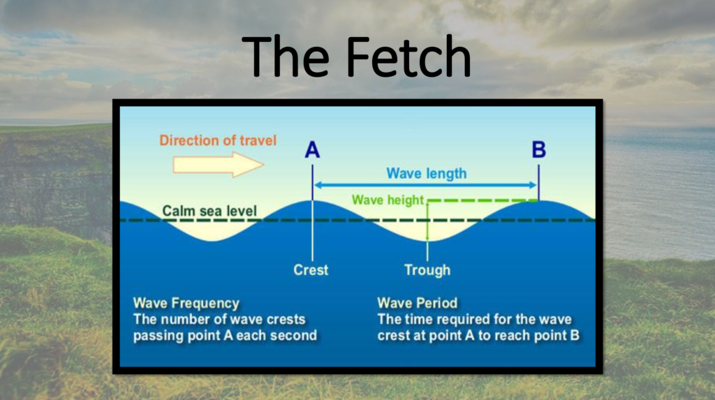 Marine Processes geography